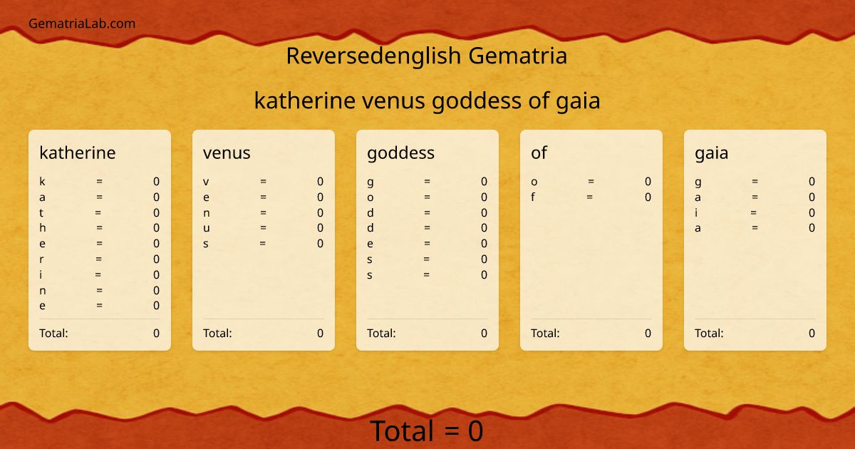 katherine venus goddess of gaia in reversedenglish Gematria
